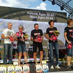 Ironman 70.3 Kraichgau,05.06.2016